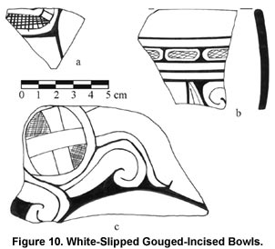 Figure 10. White-Slipped Gouged-Incised Bowls.