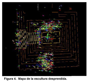 Figura 4. Mapa de las esculturas desprendidas. Haga clic para agrandar.