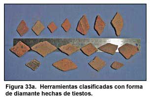 Figura 33a. Herramientas clasificadas con forma de diamante hechas de tiestos.