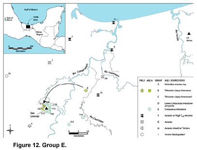 Figure 12. Group E.