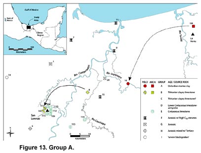 Figure 13. Group A.