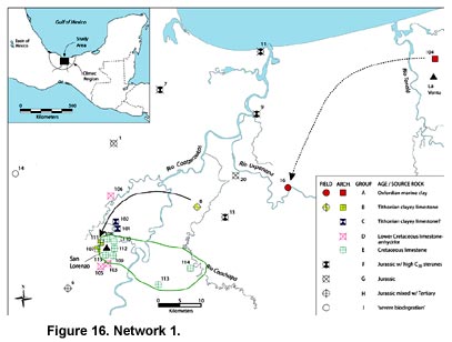 Figure 16. Network 1.