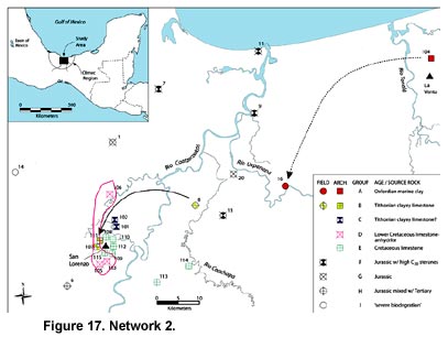 Figure 17. Network 2.