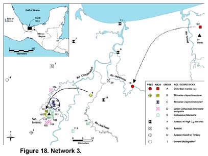 Figure 18. Network 3.