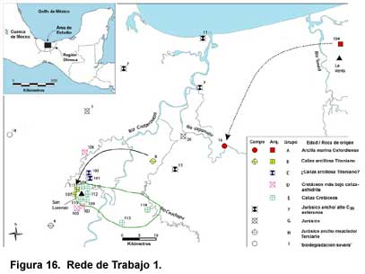 Figura 16. Rede de Trabajo 1.